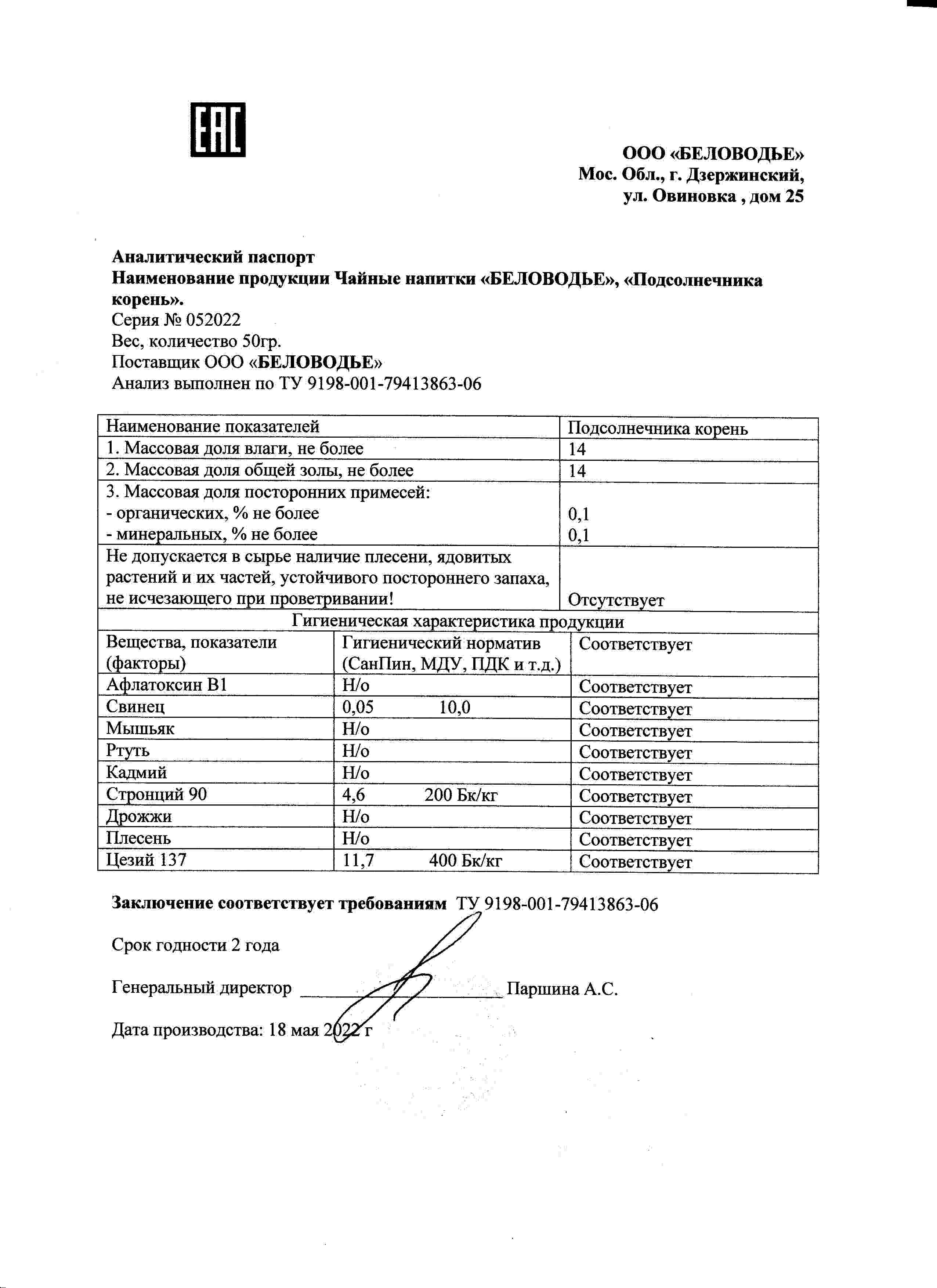 Паспорт №052022